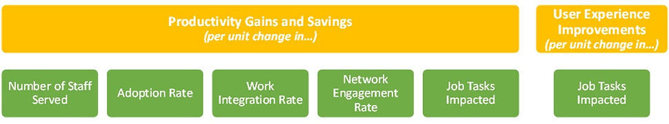 scaling-factors.jpg